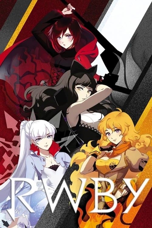 RWBY (2013) – plakát