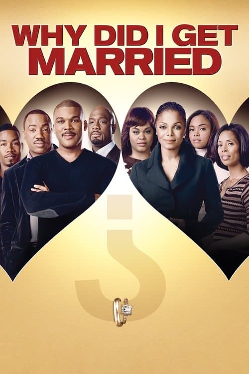 Why Did I Get Married? (2007) – plakát